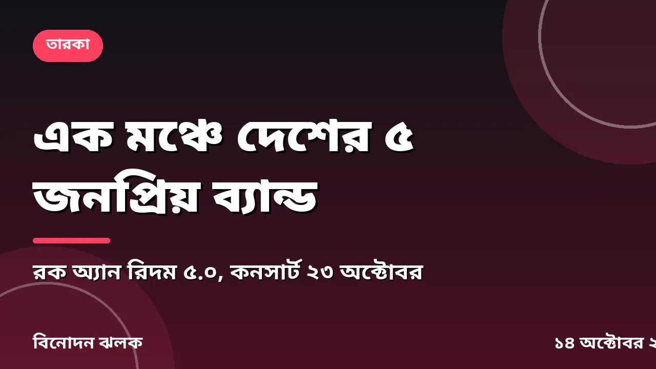 এক মঞ্চে নগরবাউল, আর্ক, ওয়ারফেজ, অর্থহীন ও শূন্য, কনসার্ট ২৩ অক্টোবর